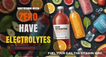Electrolyte Boost or Just Hype? The Truth About Vitamin Water Zero