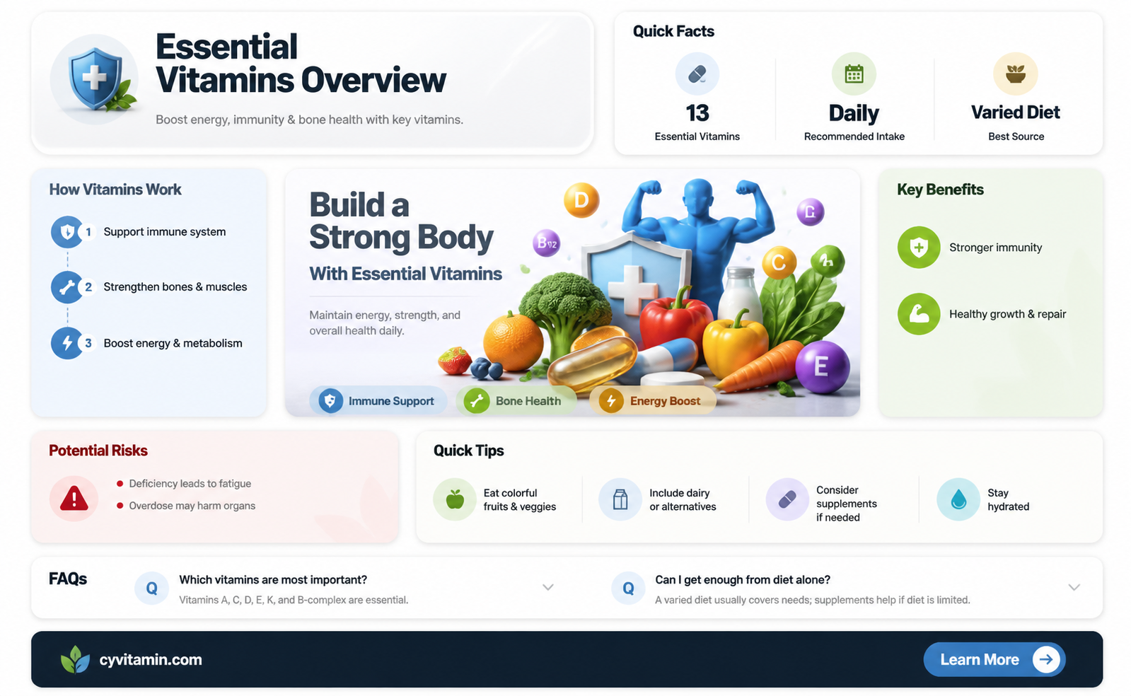 are the best vitamin to keep your body strong