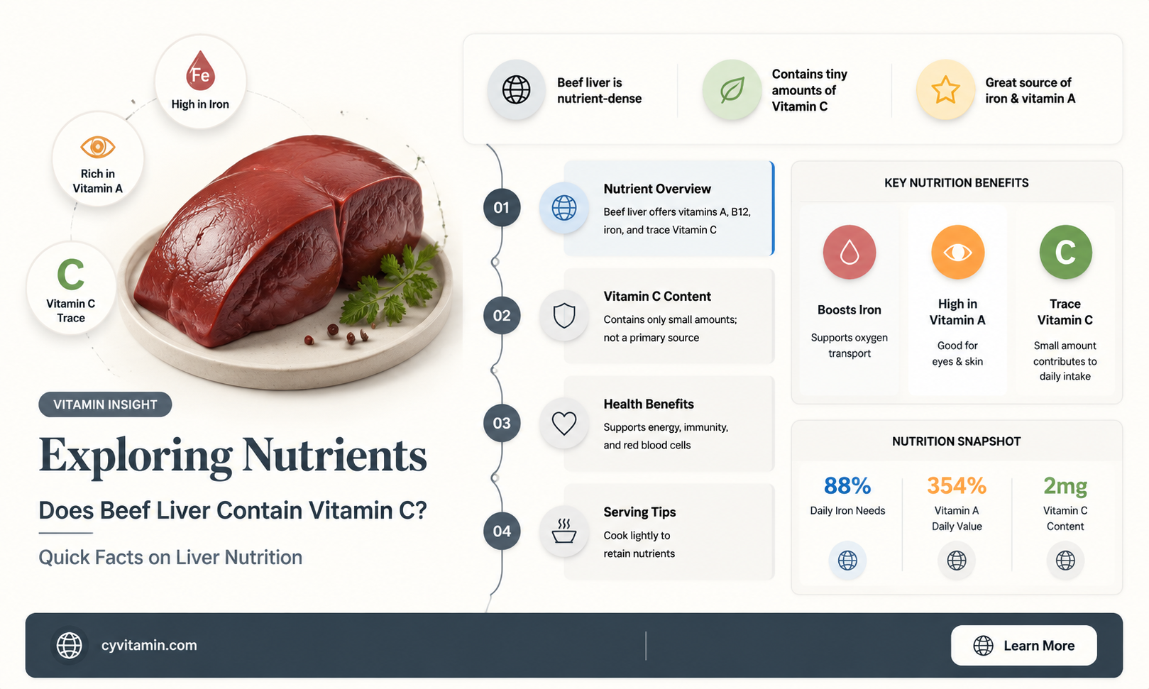 does beef liver have vitamin c