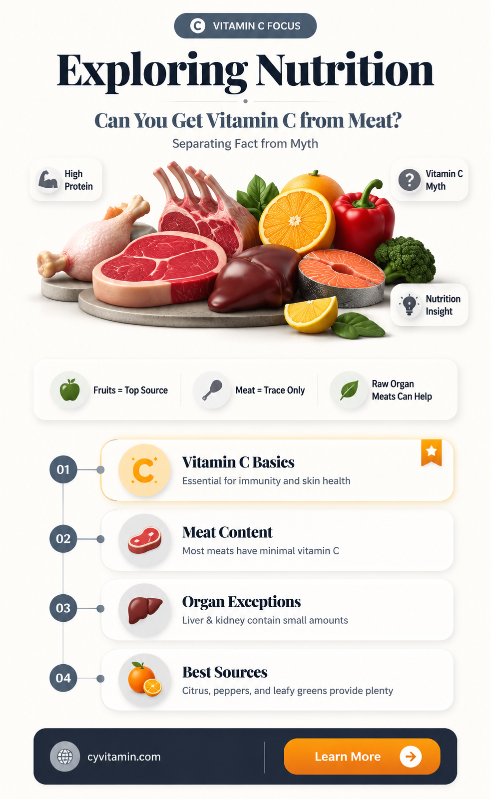 can you get vitamin c from meat