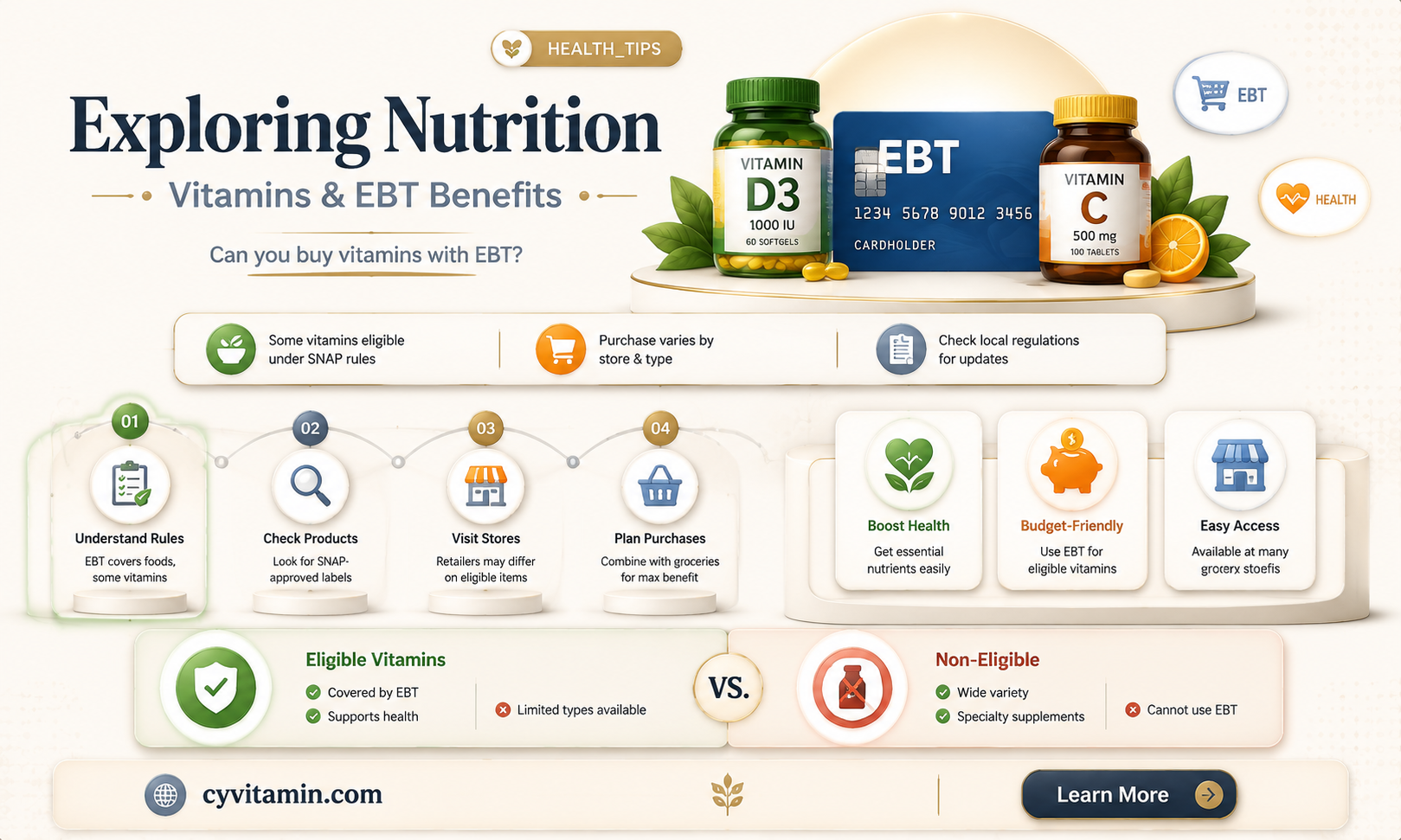 can u buy vitamins with ebt