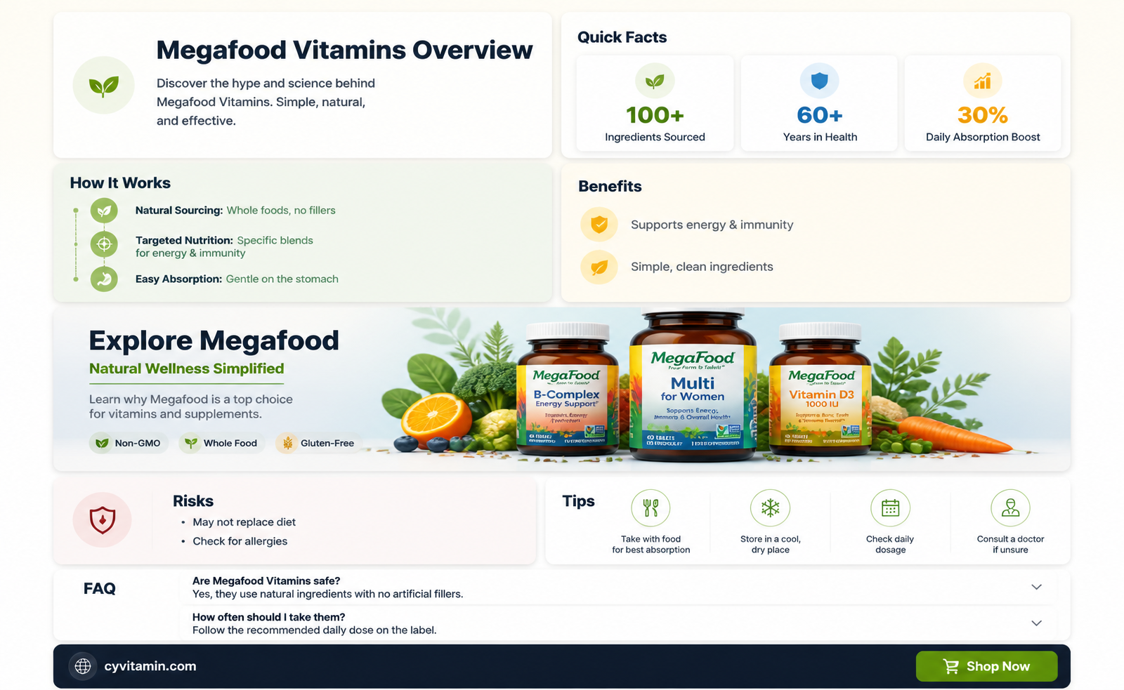 are megafood vitamins good