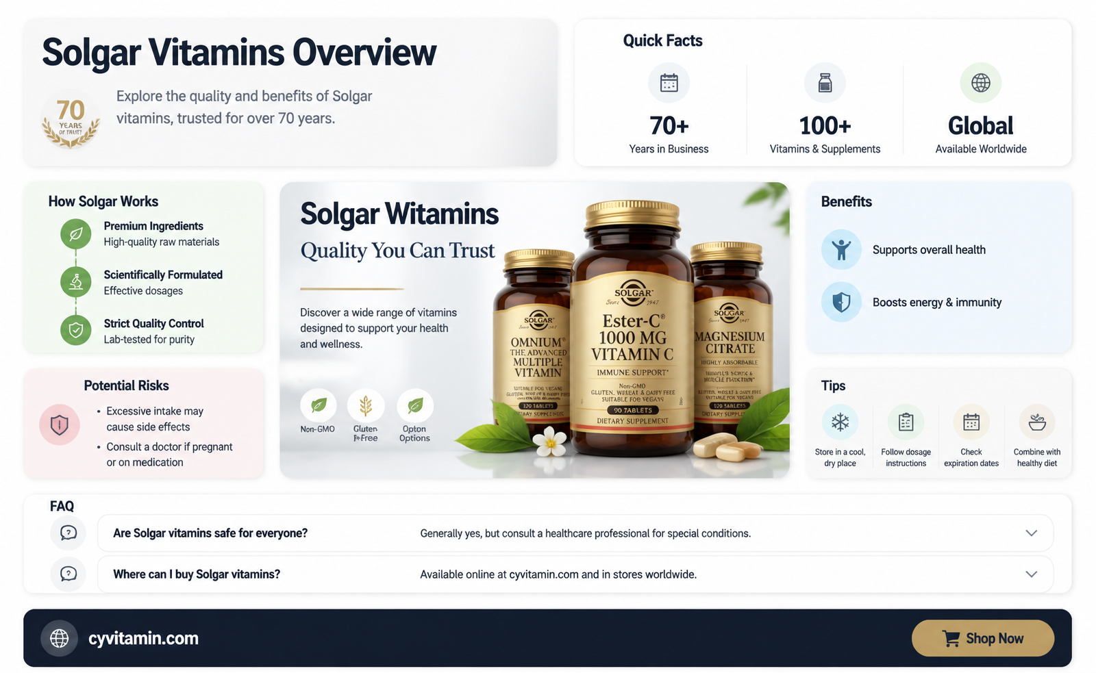 are solgar vitamins good