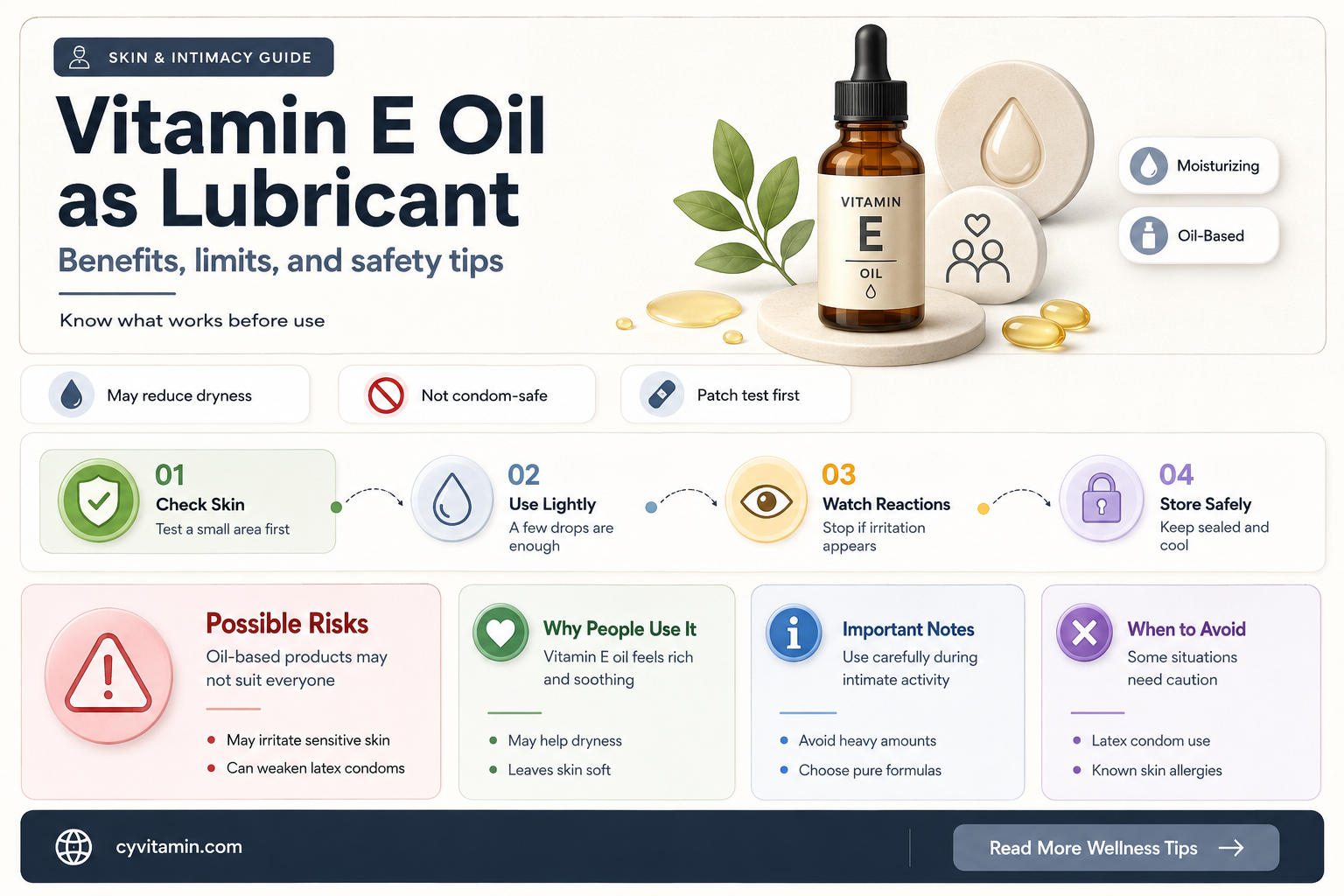 can i use vitamin e oil as lube