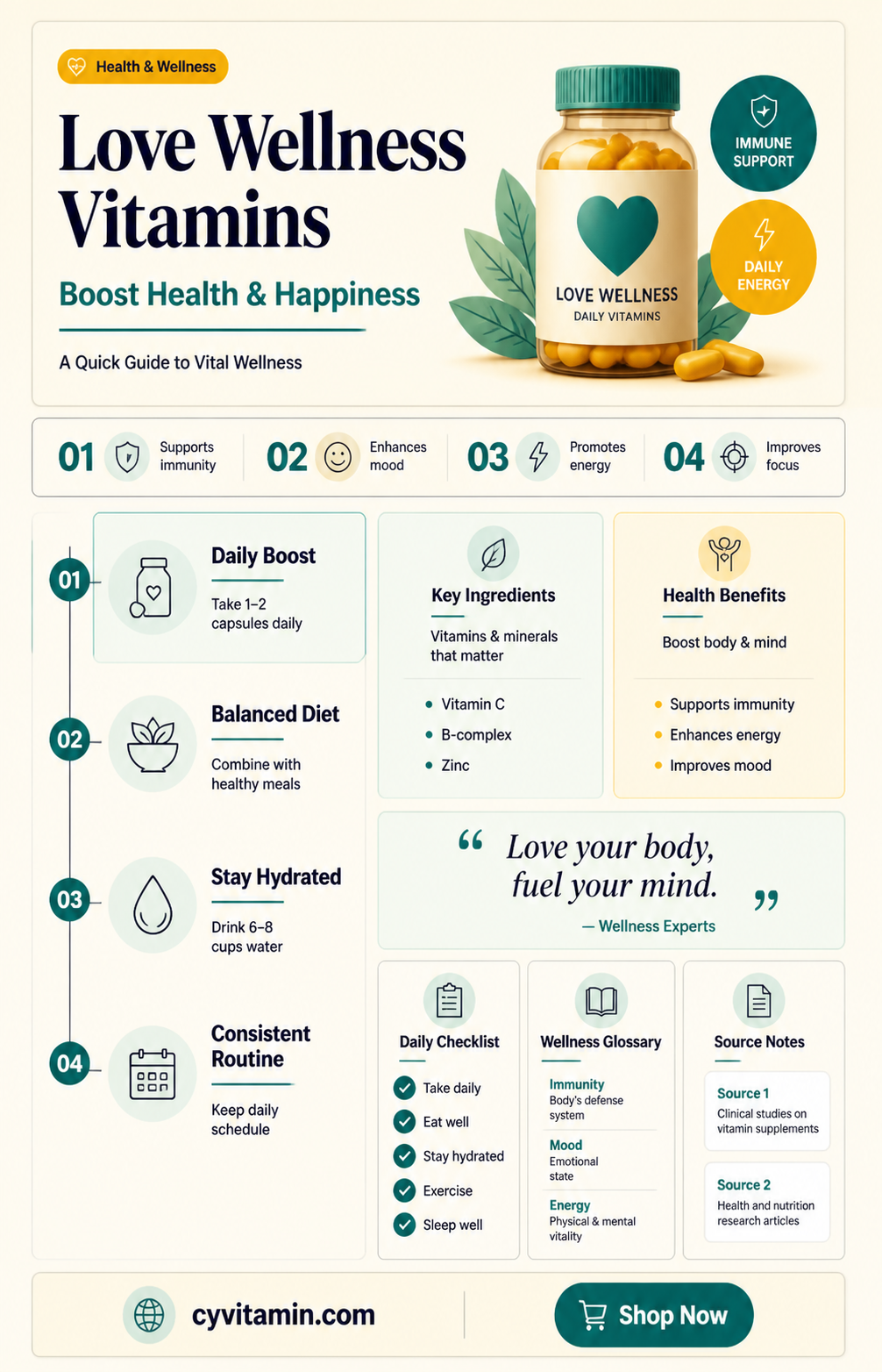 are love wellness vitamins good