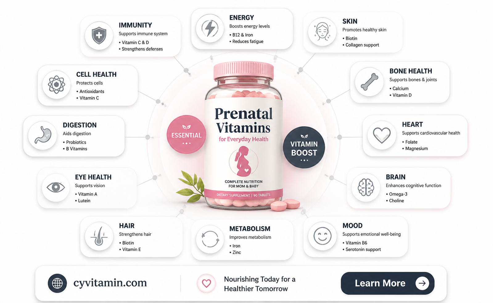 can a non pregnant female take prenatal vitamins