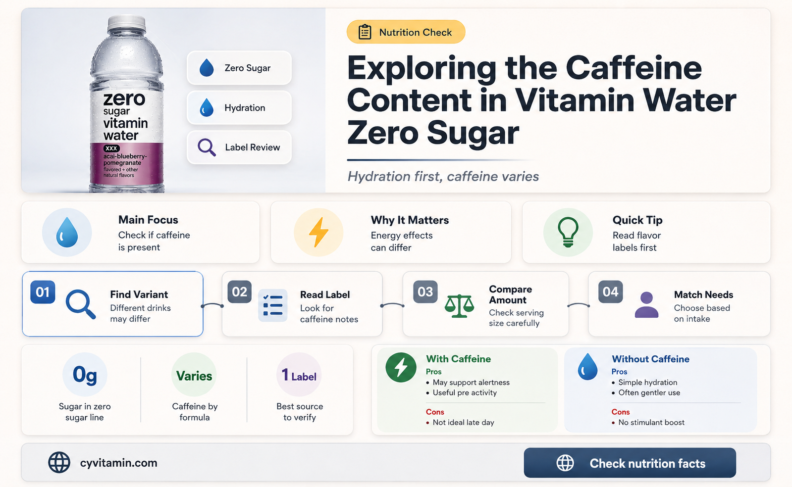 does vitamin water zero sugar have caffeine