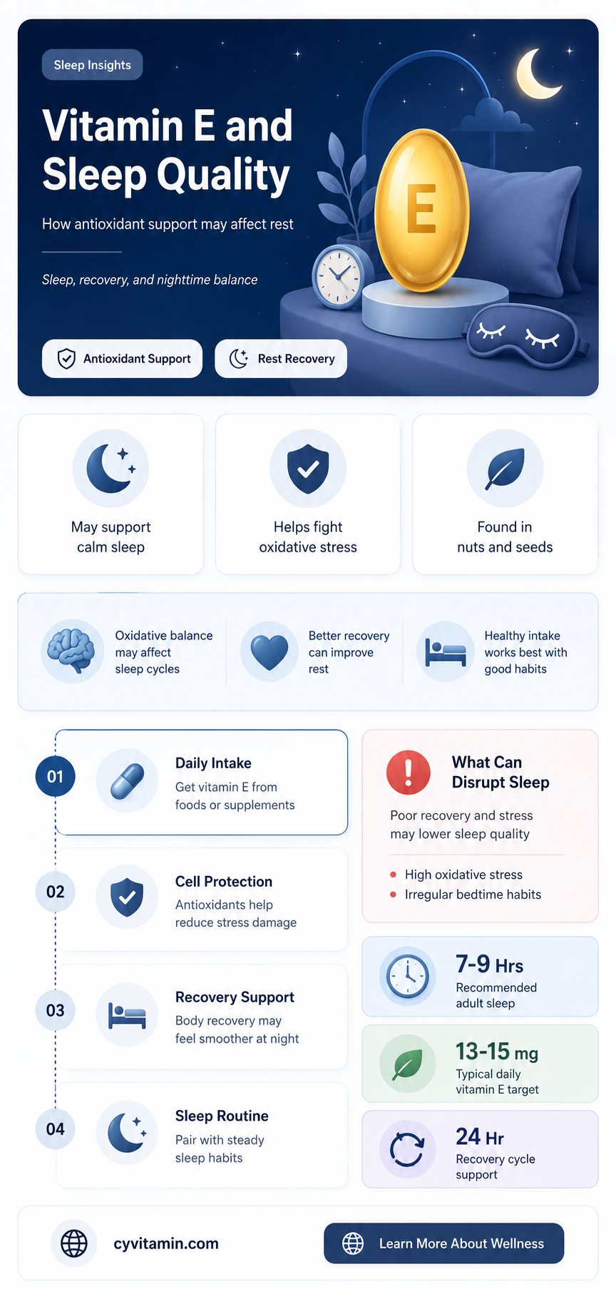 does vitamin e make you sleepy