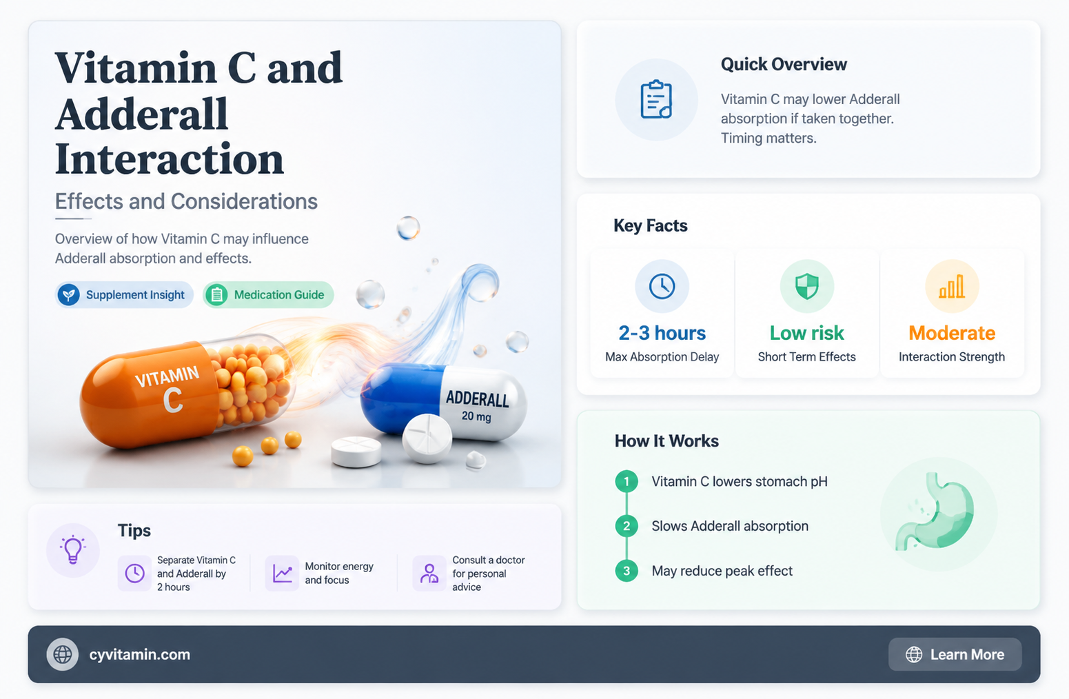 does vitamin c affect adderall