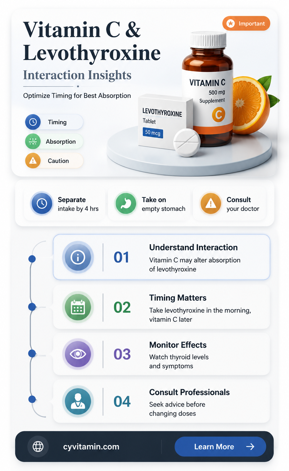 can you take vitamin c with levothyroxine