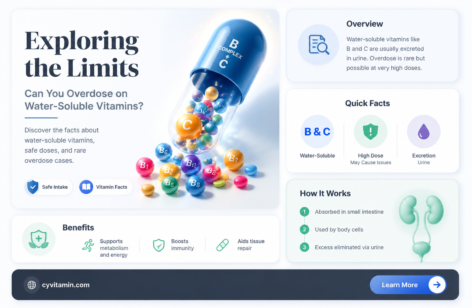 can you overdose on water soluble vitamins