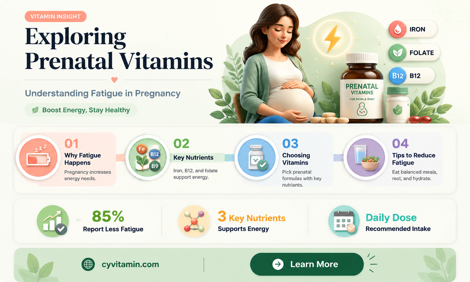 can prenatal vitamins make you tired