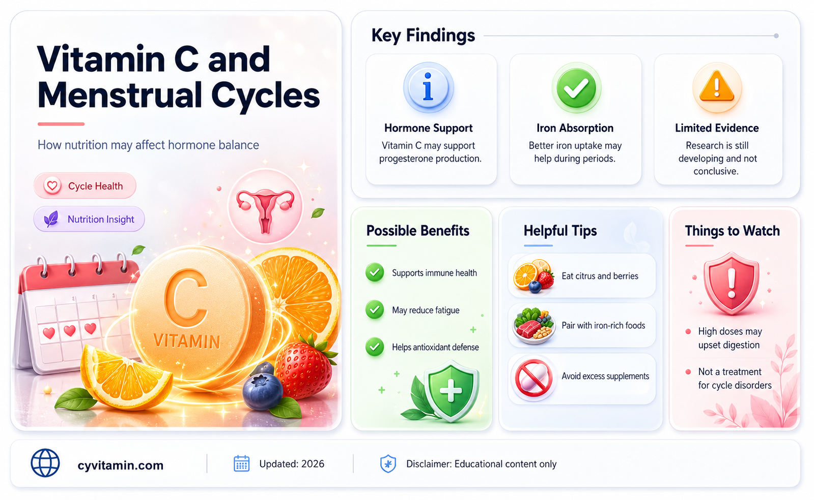 does vitamin c make your period come