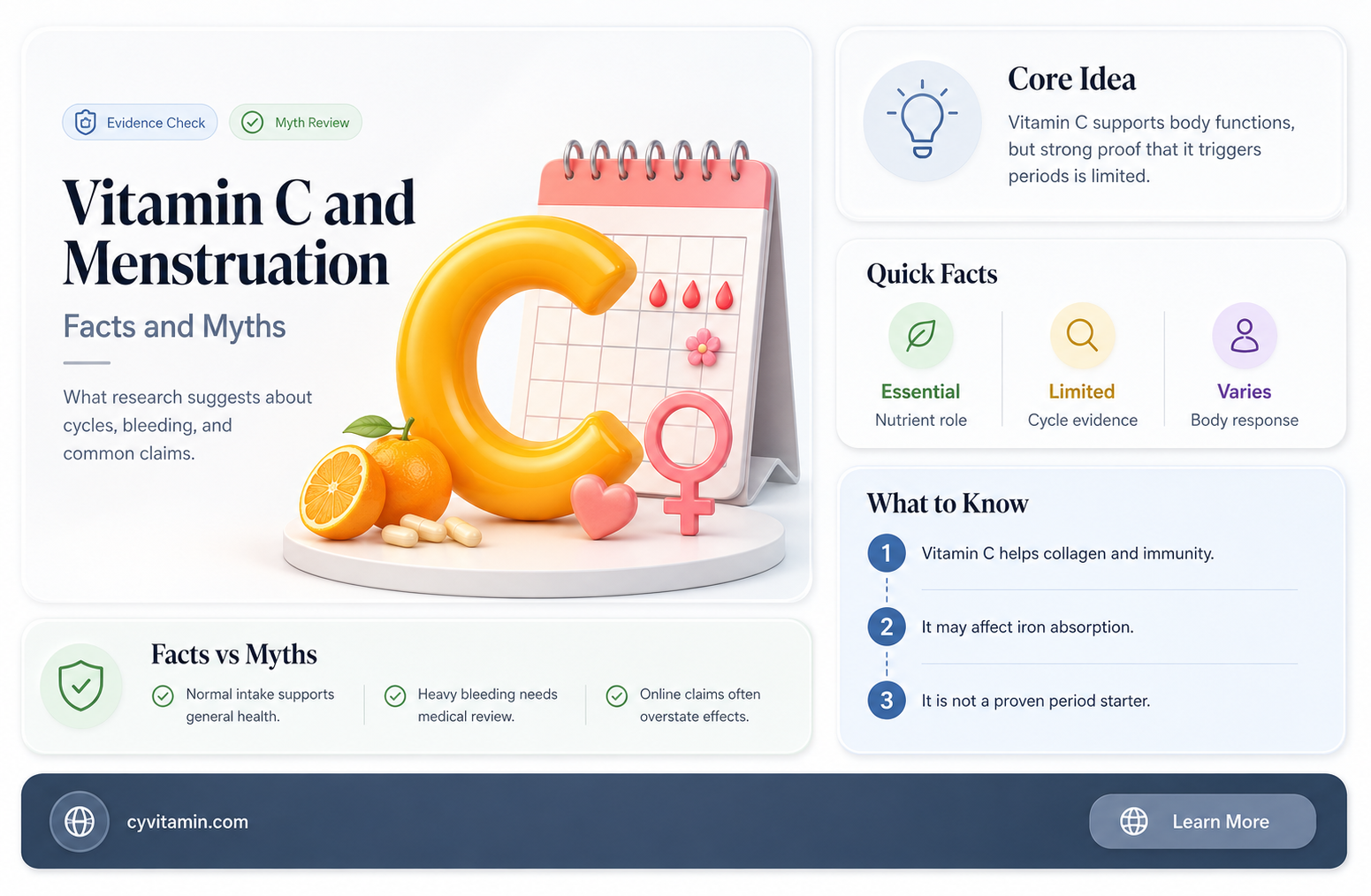 does vitamin c induce your period