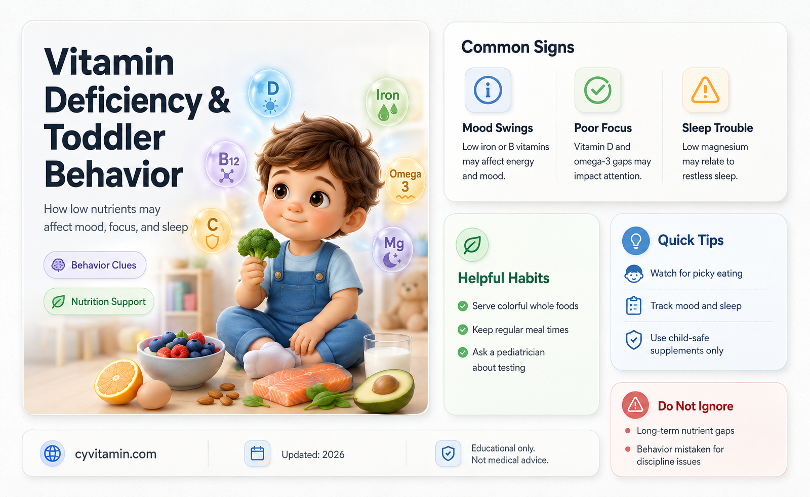 can vitamin deficiency cause behavior problems in toddlers