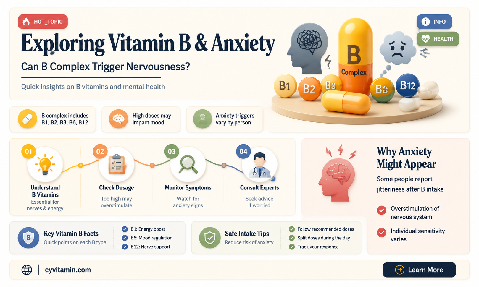 can vitamin b complex cause anxiety