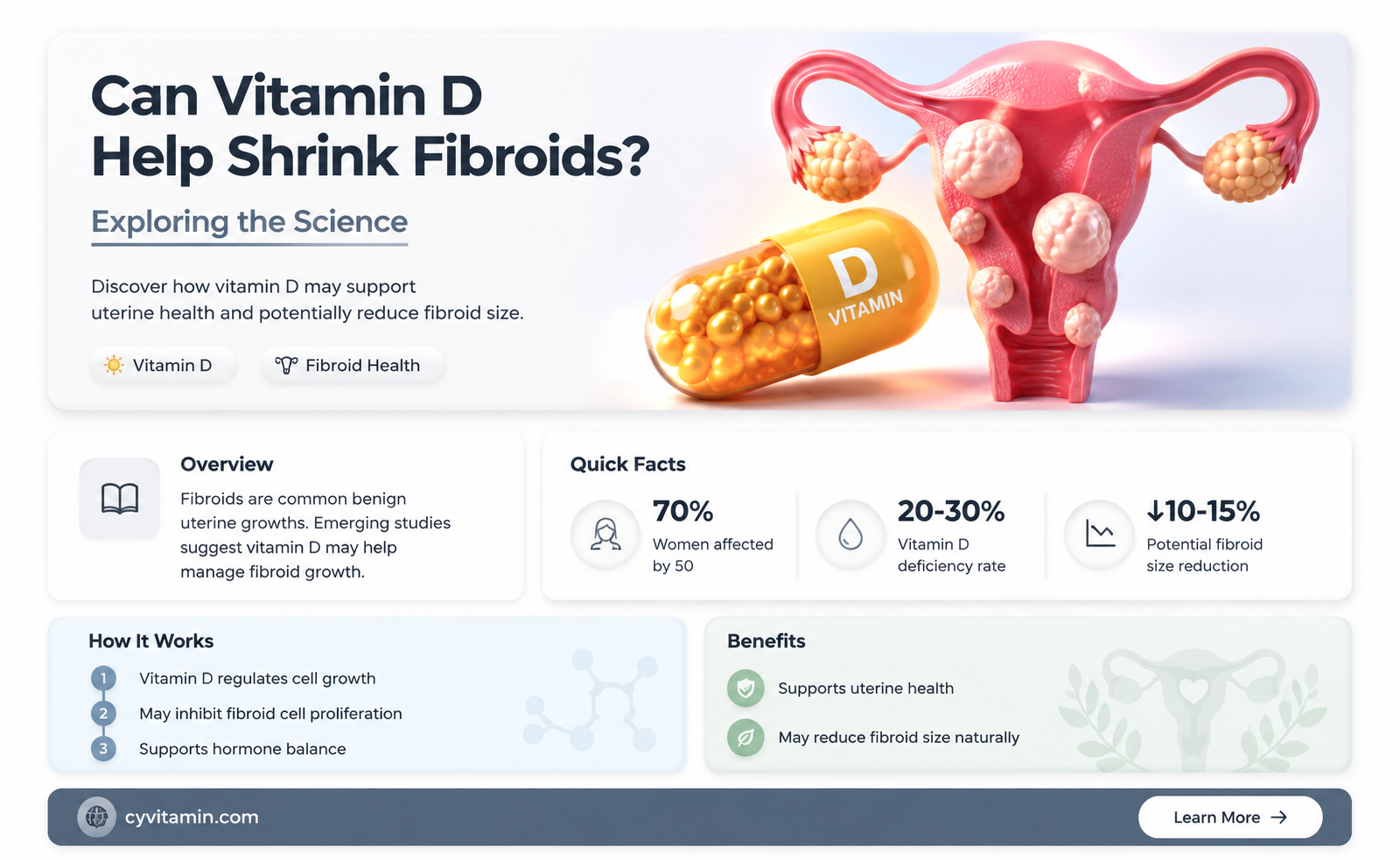 can vitamin d shrink fibroids
