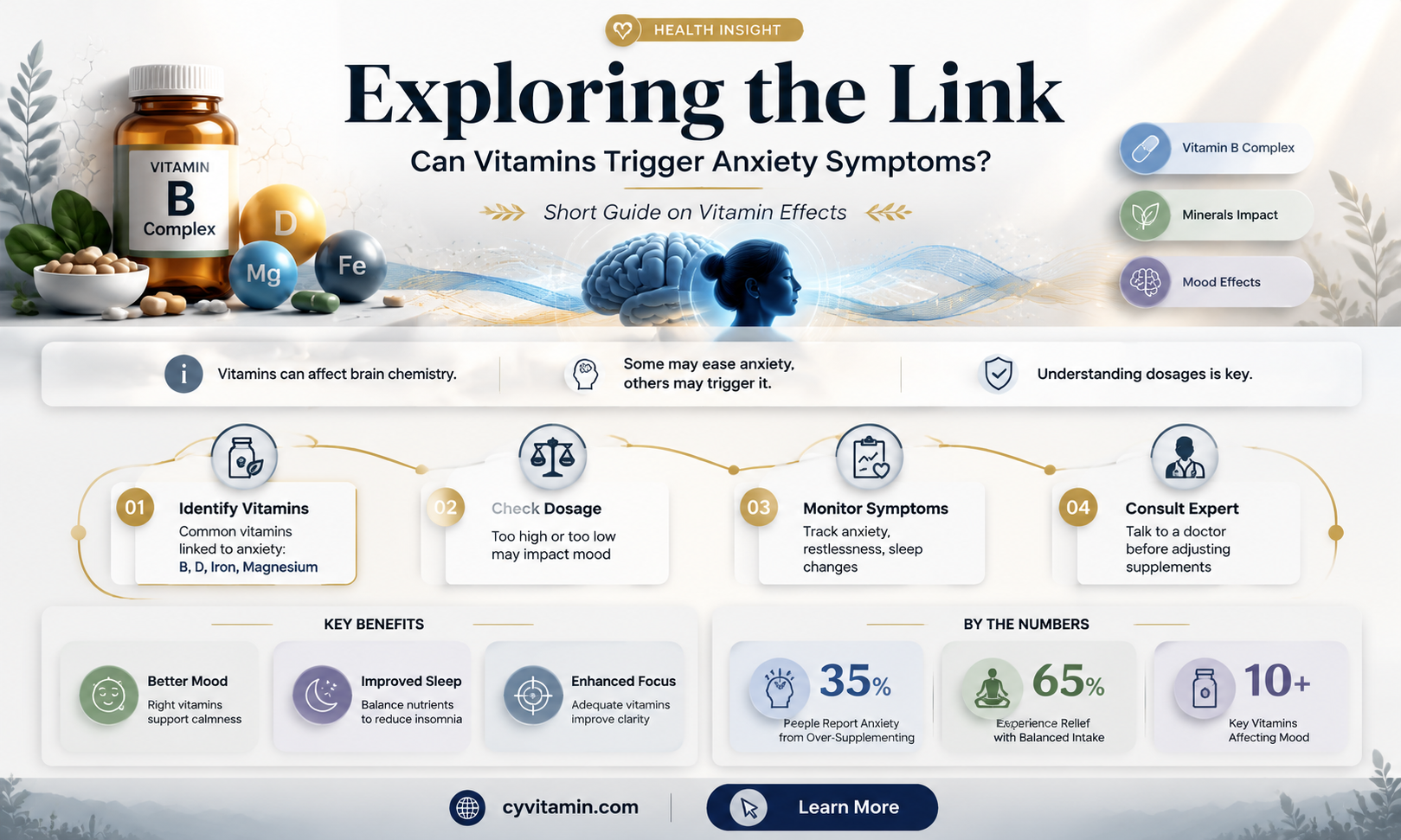 can vitamins make you anxious