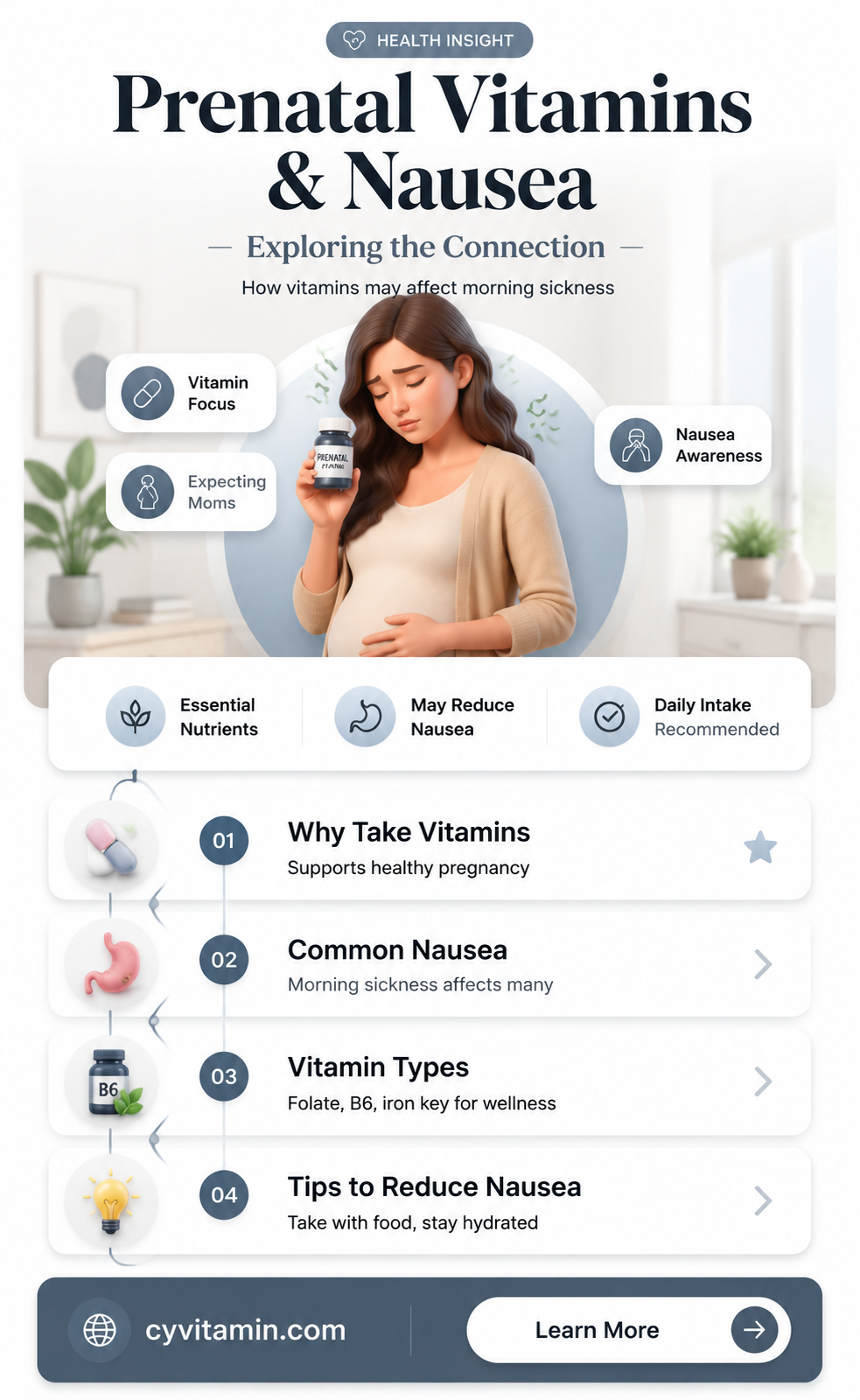 can prenatal vitamins make you nausea