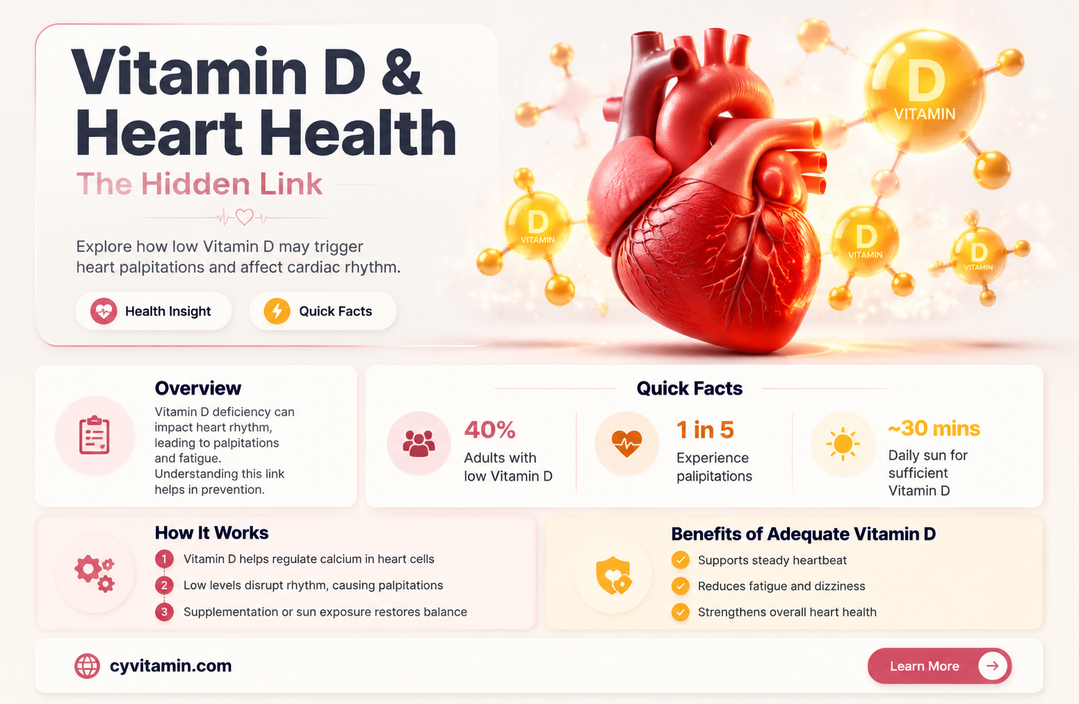 can vitamin d deficiency cause palpitations