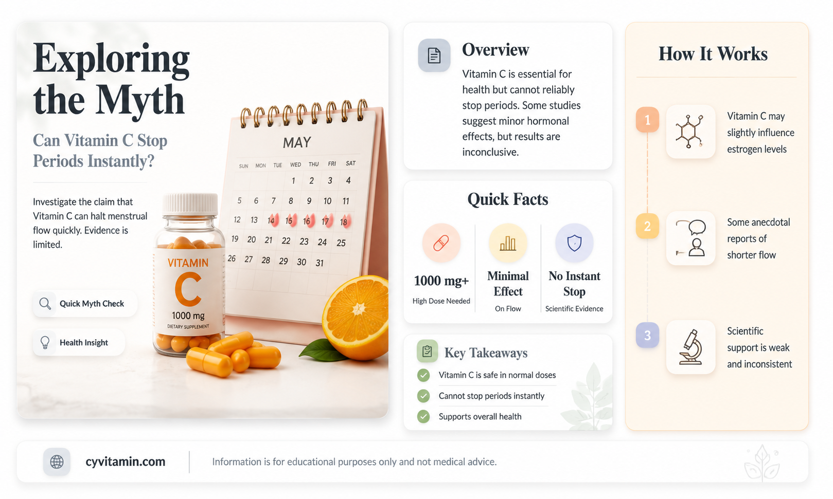can vitamin c stop menstrual flow immediately