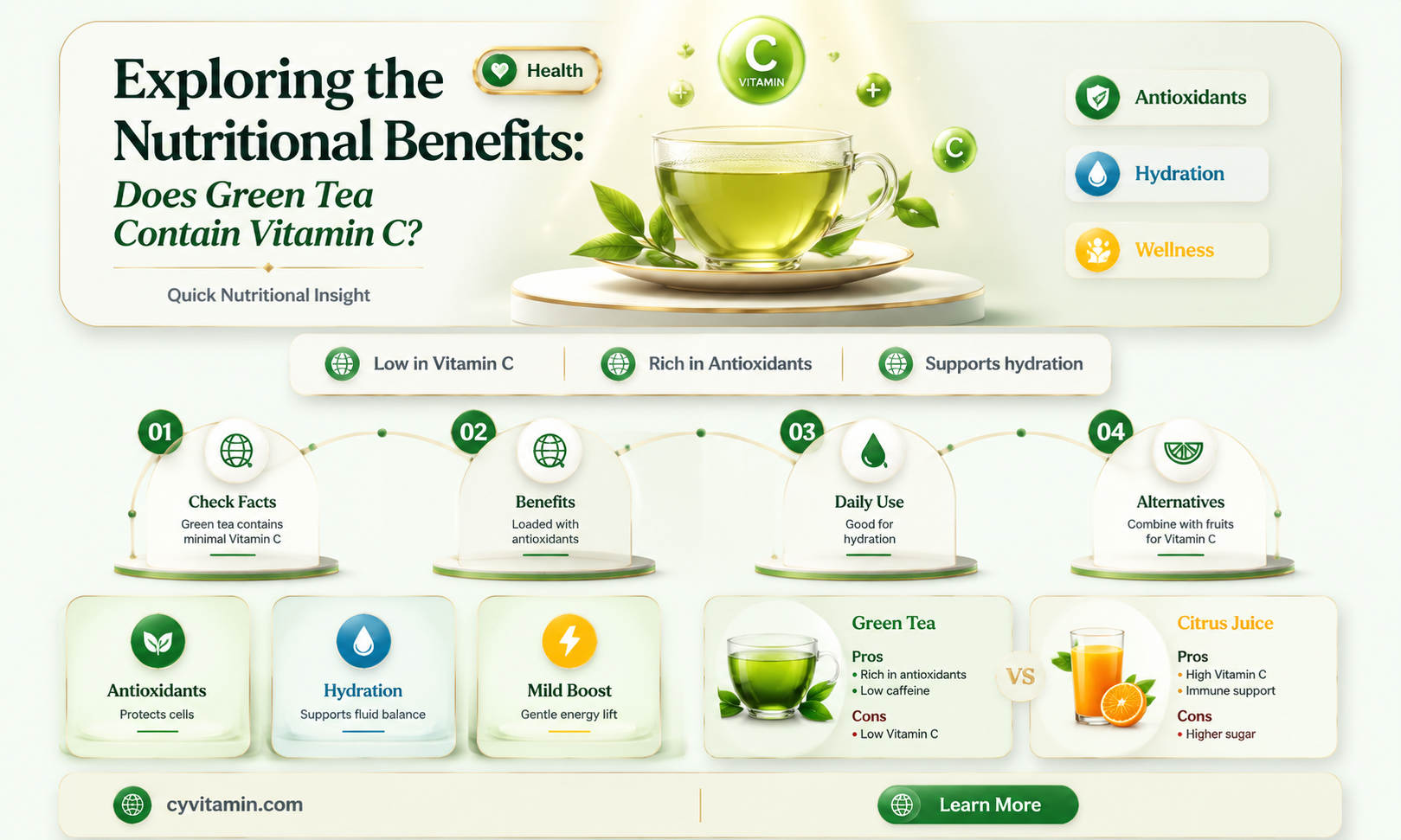 does green tea have vitamin c