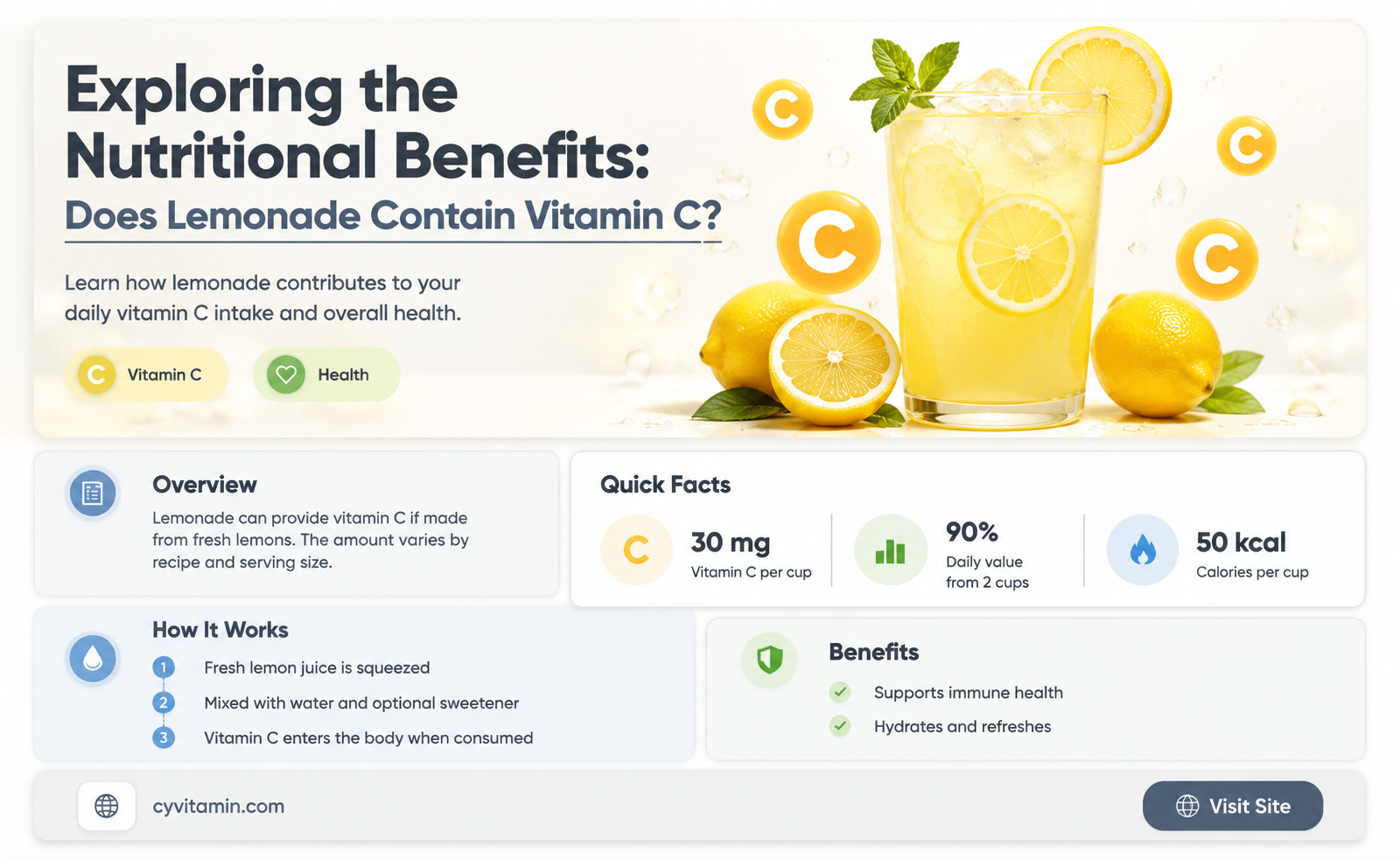 does lemonade contain vitamin c