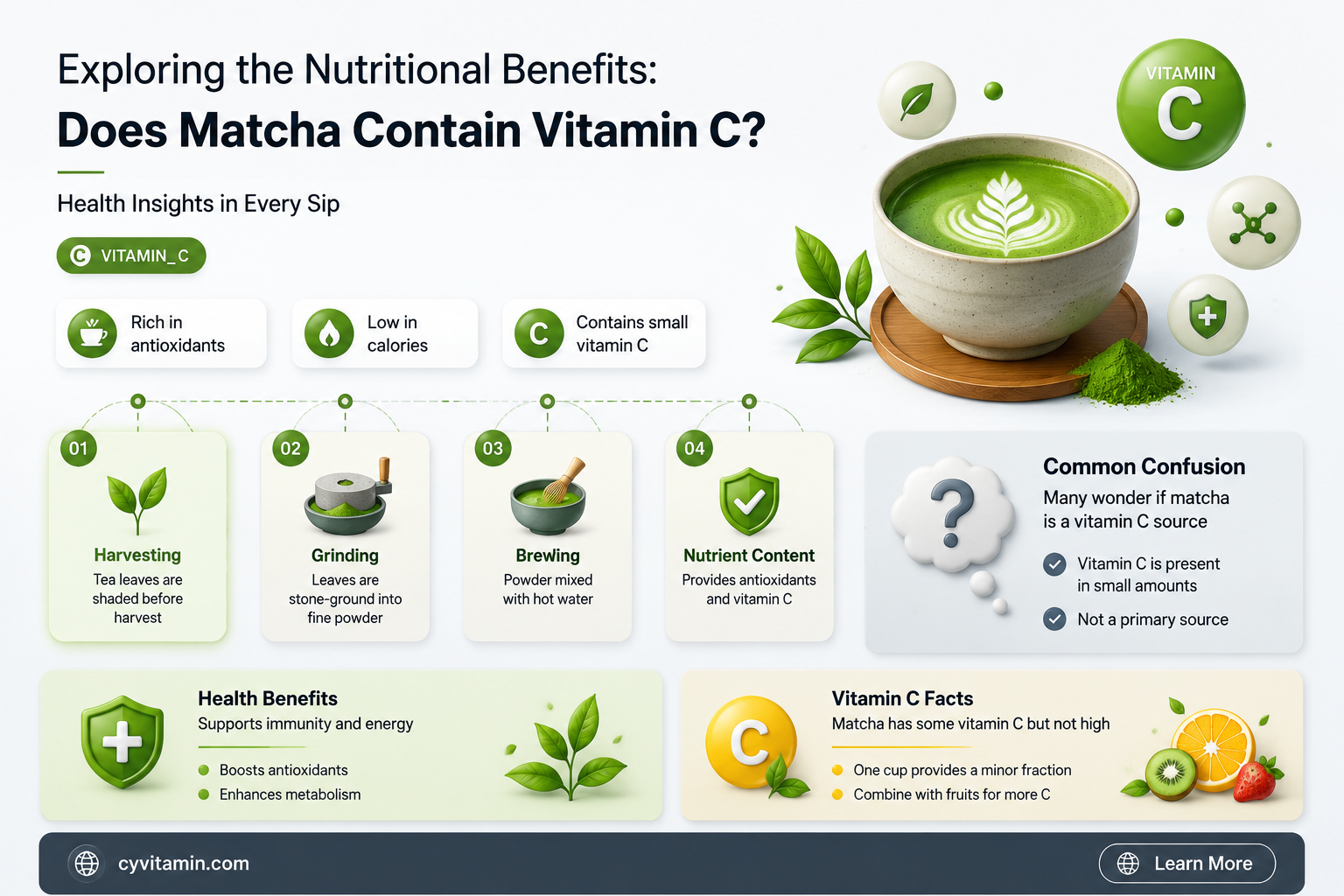 does matcha have vitamin c