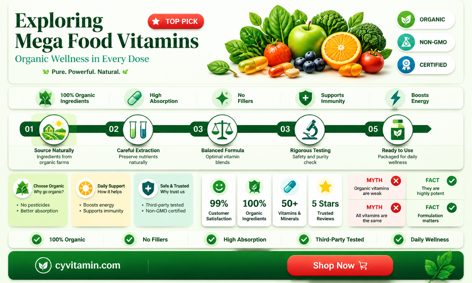 are mega food vitamins organic