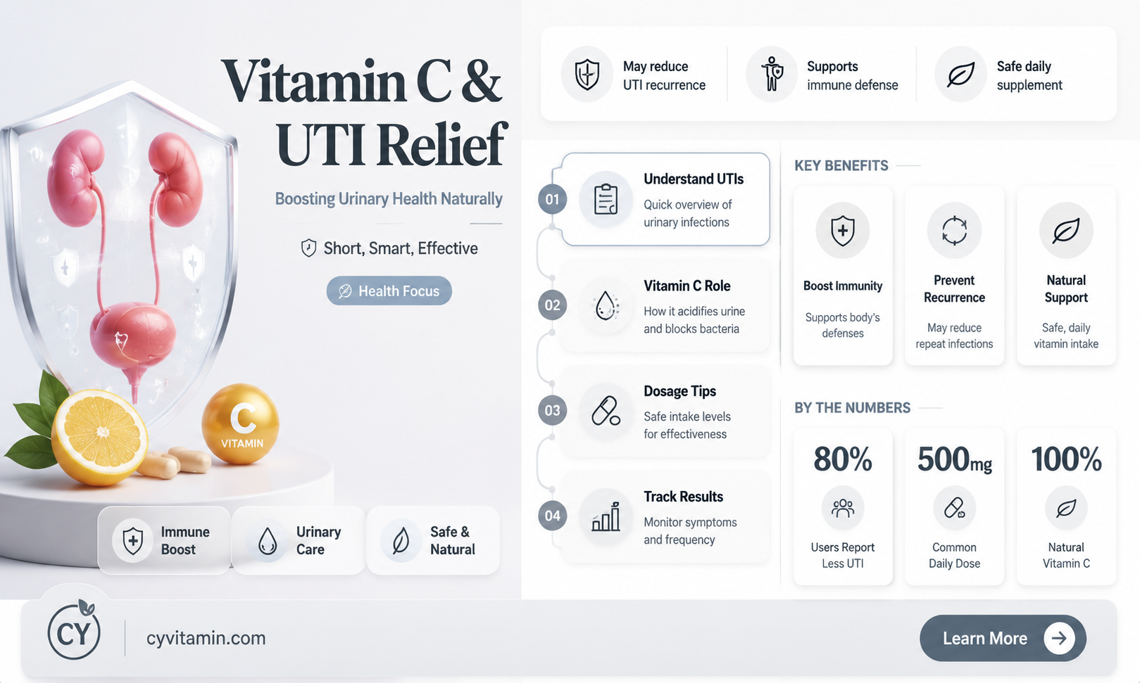 can vitamin c cure urinary tract infection