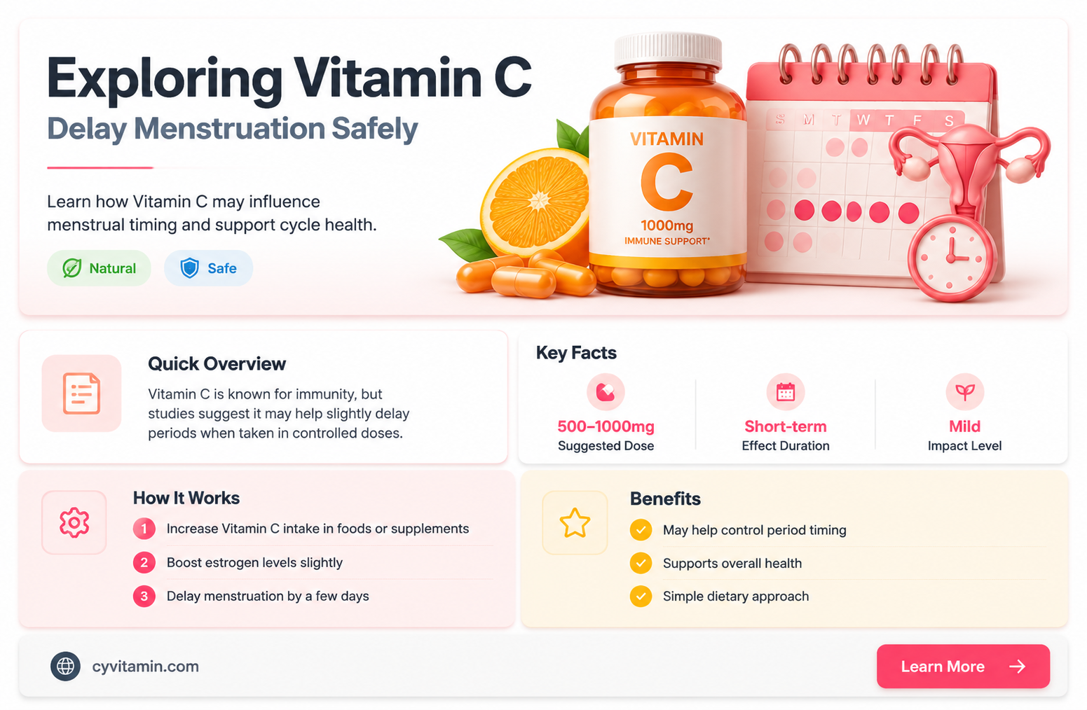 can vitamin c delay period
