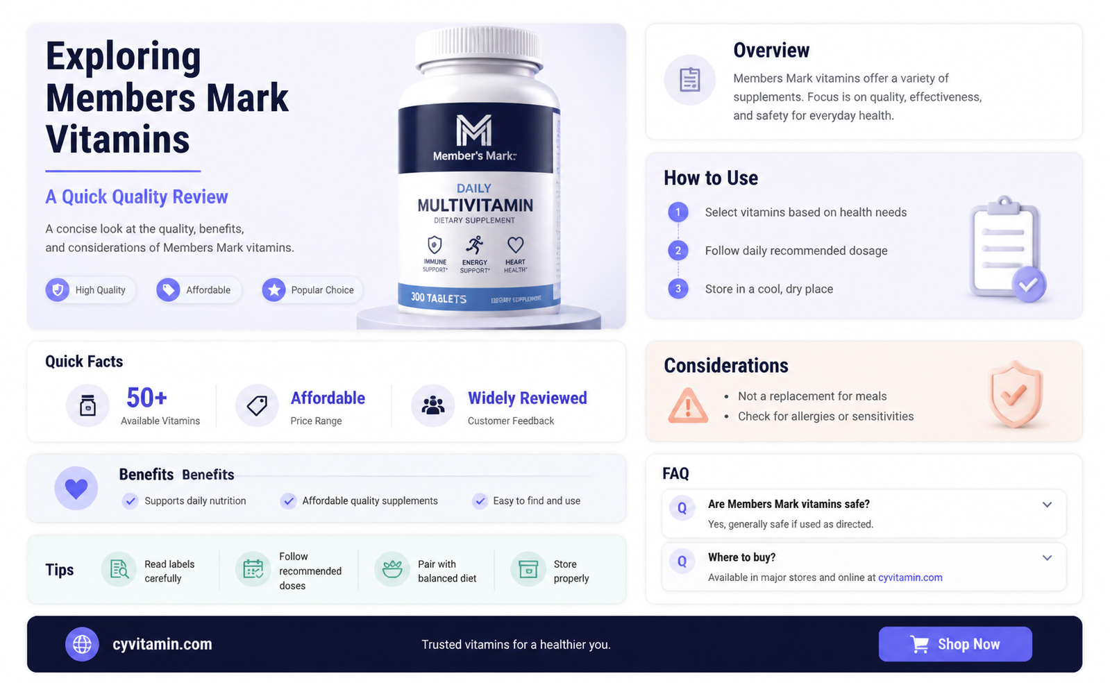 are members mark vitamins good quality