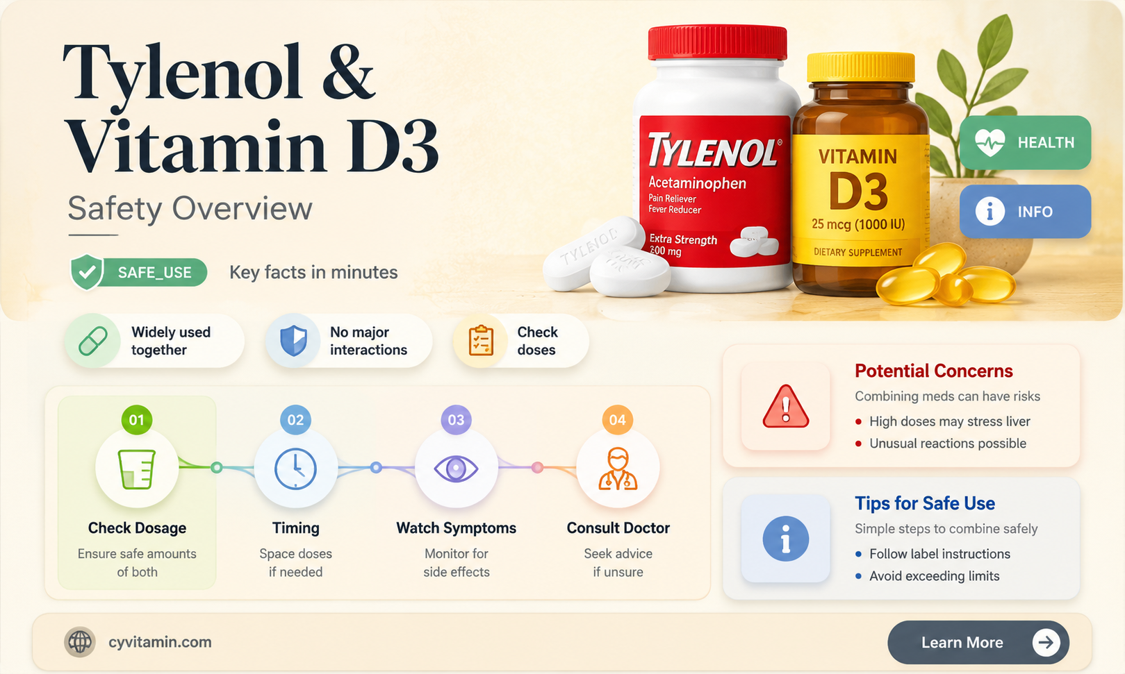 can you take tylenol with vitamin d3