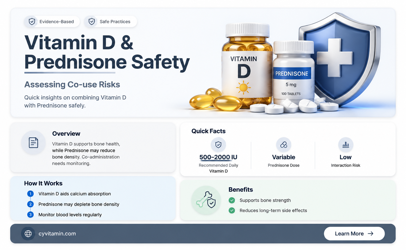 can you take vitamin d with prednisone