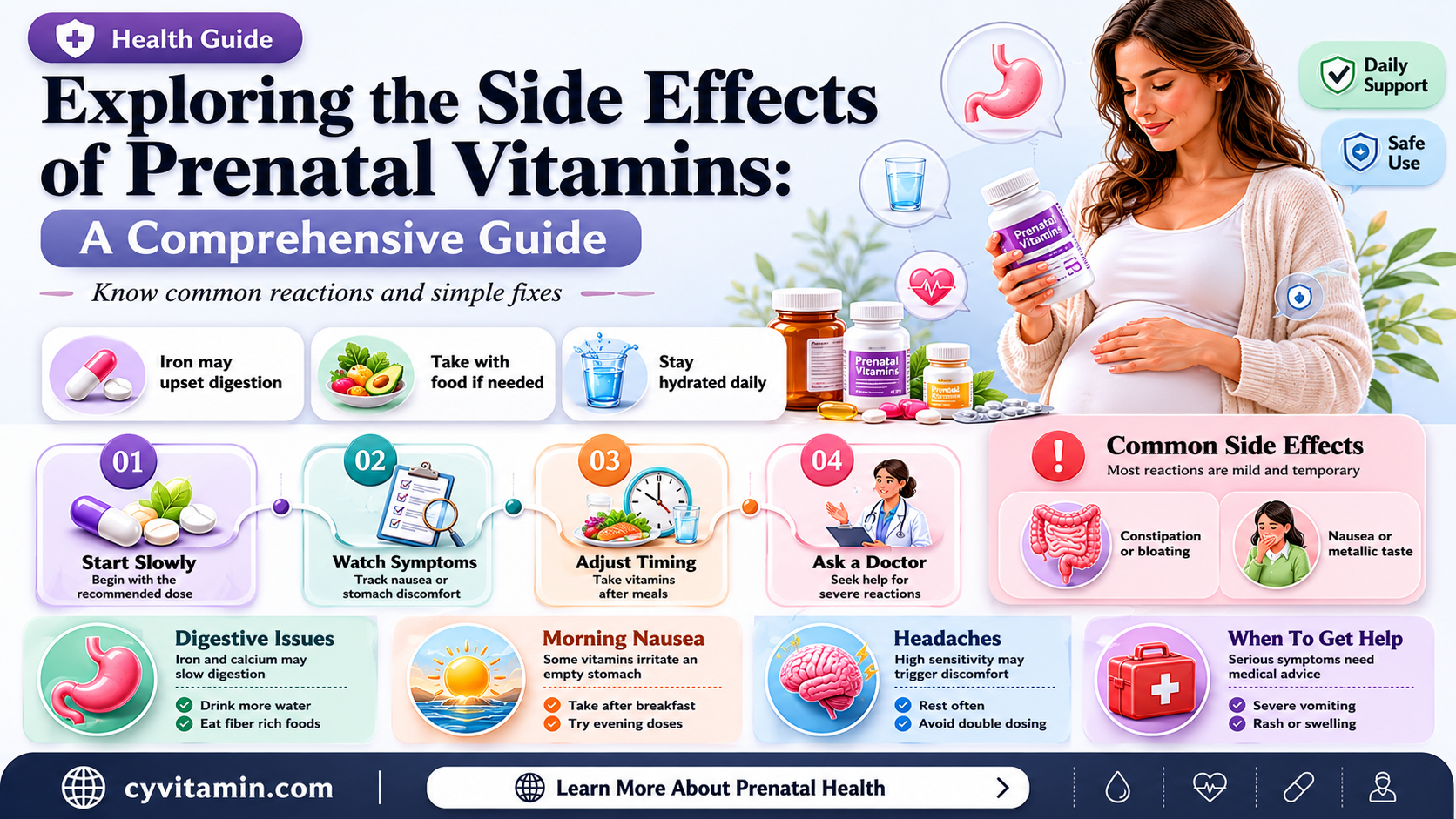 do prenatal vitamins make you sick