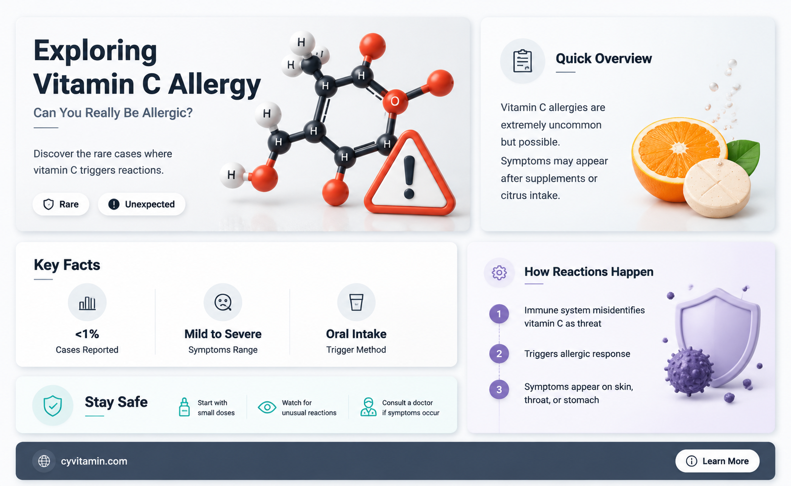 can you be allergic to vitamin c