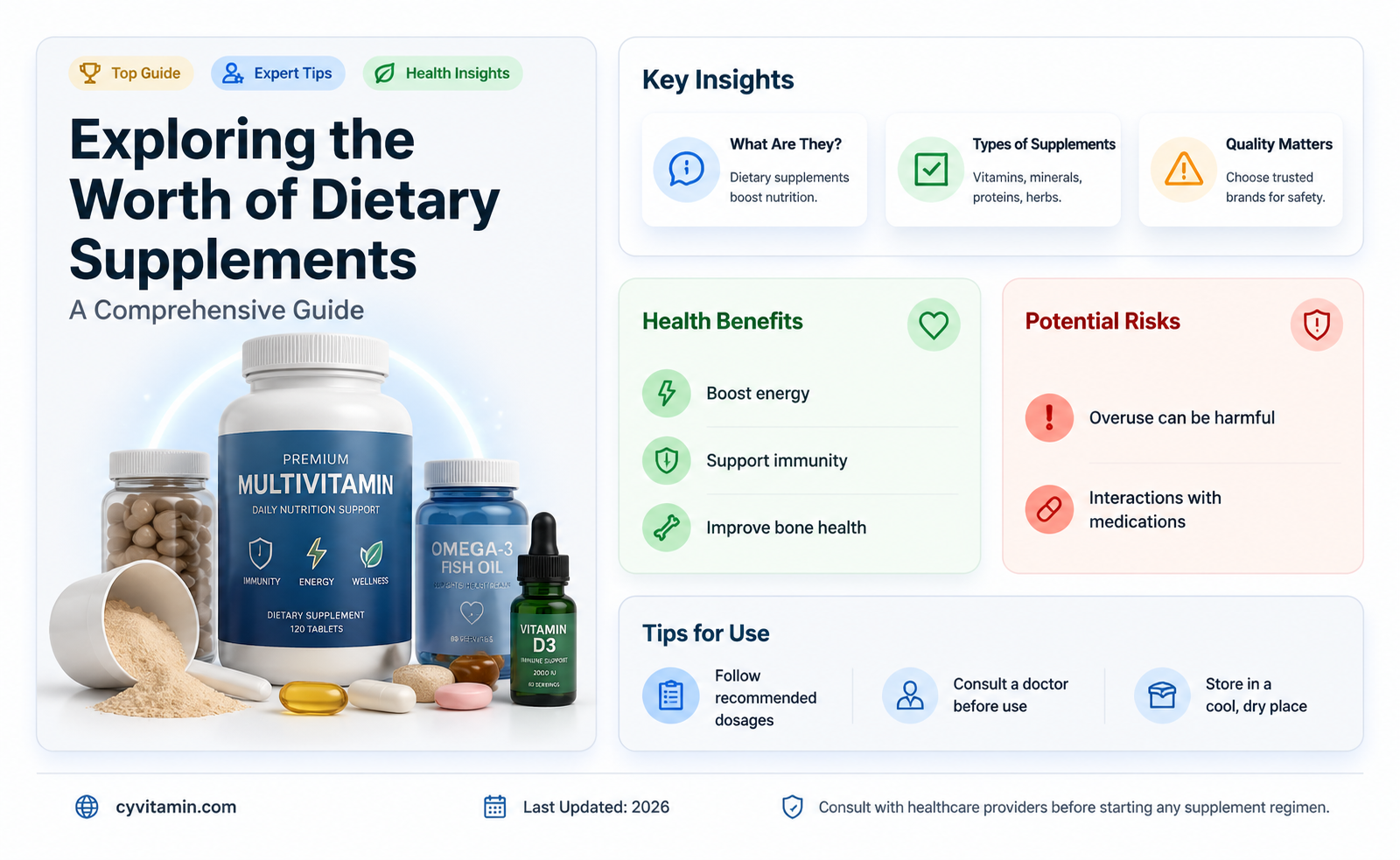 are any supplements worth taking
