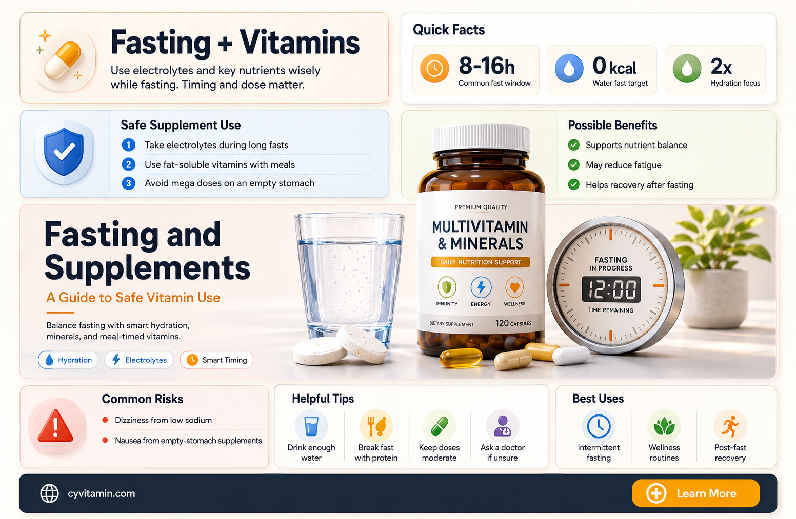 can i take vitamins during fasting
