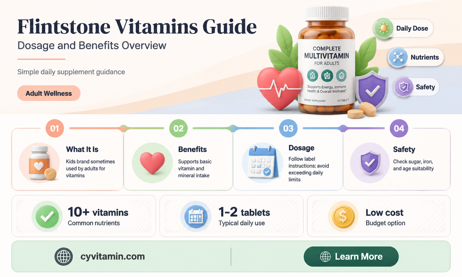 how many flintstone vitamins can adults take