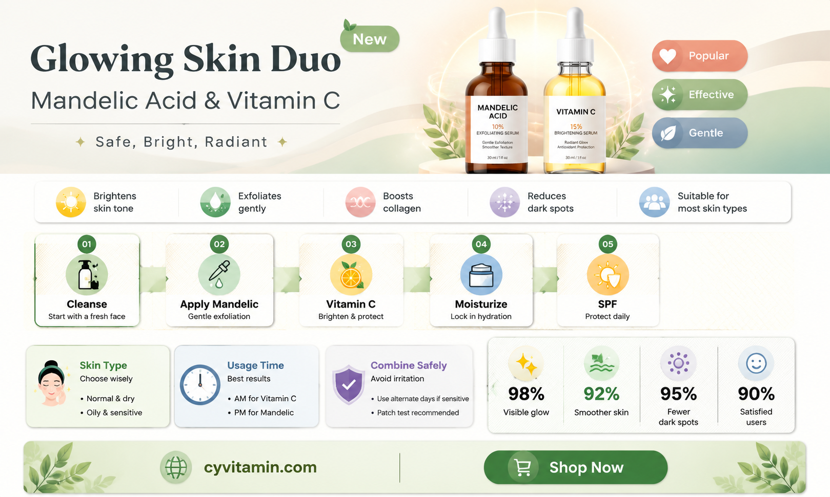 can i use mandelic acid with vitamin c