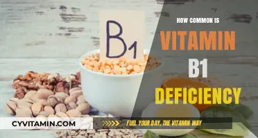 Vitamin B1 Deficiency: Prevalence and Prevention Strategies