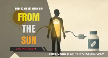 Sun-Kissed Health: Unlocking Vitamin D's Benefits Naturally