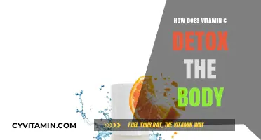Revitalize Your Body: The Detoxifying Power of Vitamin C