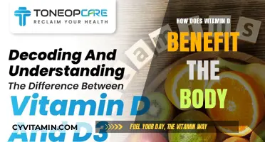 Unlocking the Power of Vitamin D: Essential Benefits for Your Body