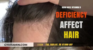 The Impact of Vitamin D Deficiency on Hair Health: A Comprehensive Guide