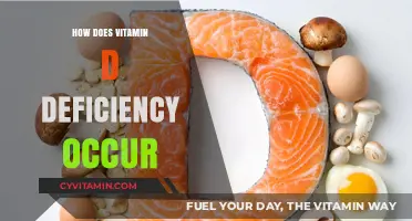 Understanding Vitamin D Deficiency: Causes and Prevention Tips