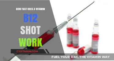 Boosting Energy: The Speedy Effects of a Vitamin B12 Shot