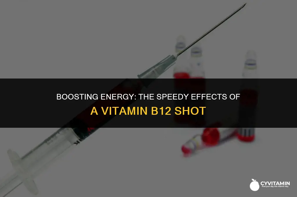 how fast does a vitamin b12 shot work