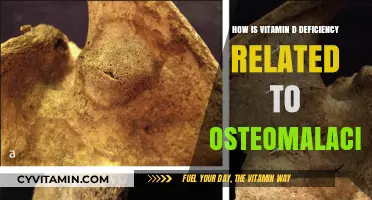 Exploring the Link Between Vitamin D Deficiency and Osteomalacia