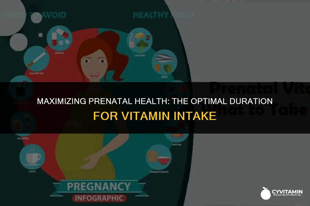 how long can you take prenatal vitamins